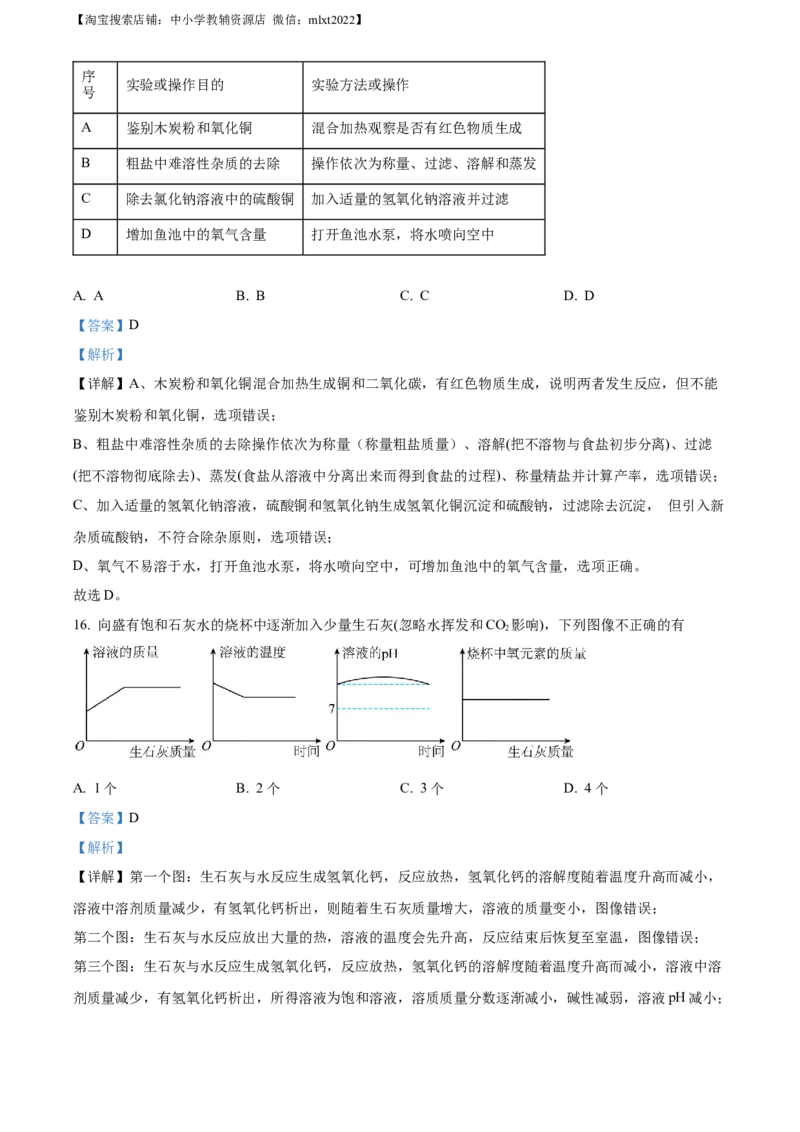 精品解析：2023年重庆市中考化学真题（A卷）（解析版）_中考真题_5.化学中考真题2015-2024年_2023年中考化学真题7.20