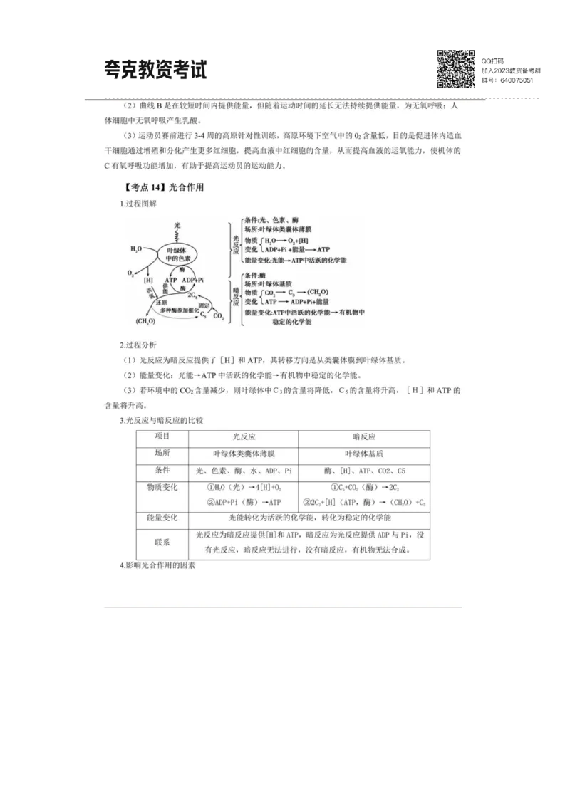 考前必背｜高中教资《生物》最全考点背诵笔记与模版，一遍上岸_4-教培资料-26年最新资料-同步更新_初中高中教资_03科三专项（进去保存报考的学科即可）