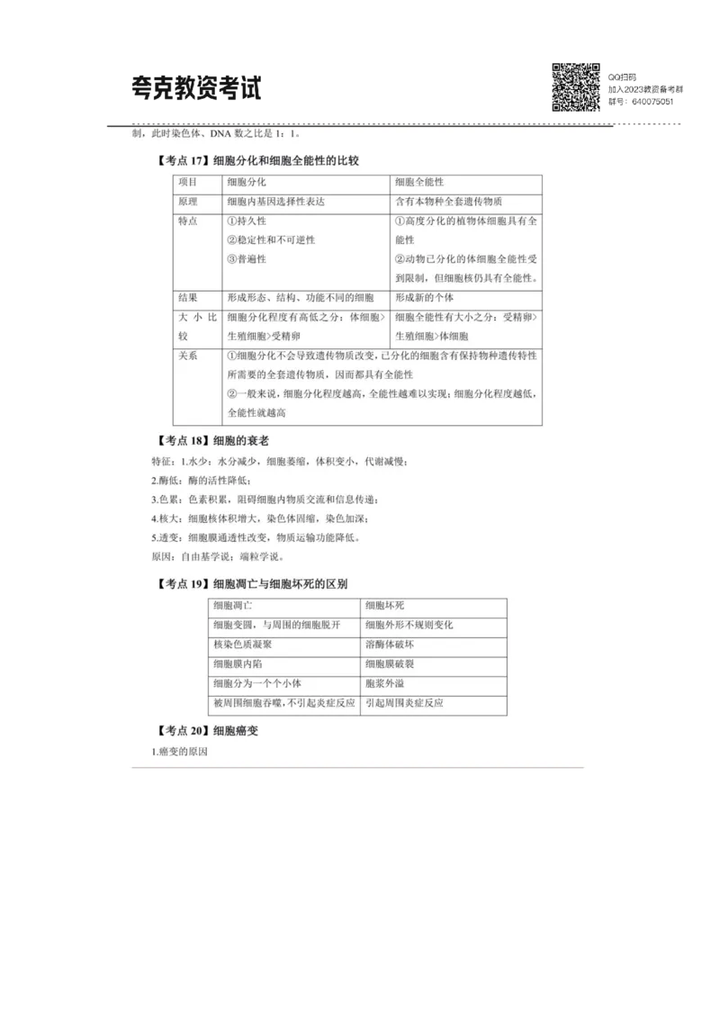 考前必背｜高中教资《生物》最全考点背诵笔记与模版，一遍上岸_4-教培资料-26年最新资料-同步更新_初中高中教资_03科三专项（进去保存报考的学科即可）