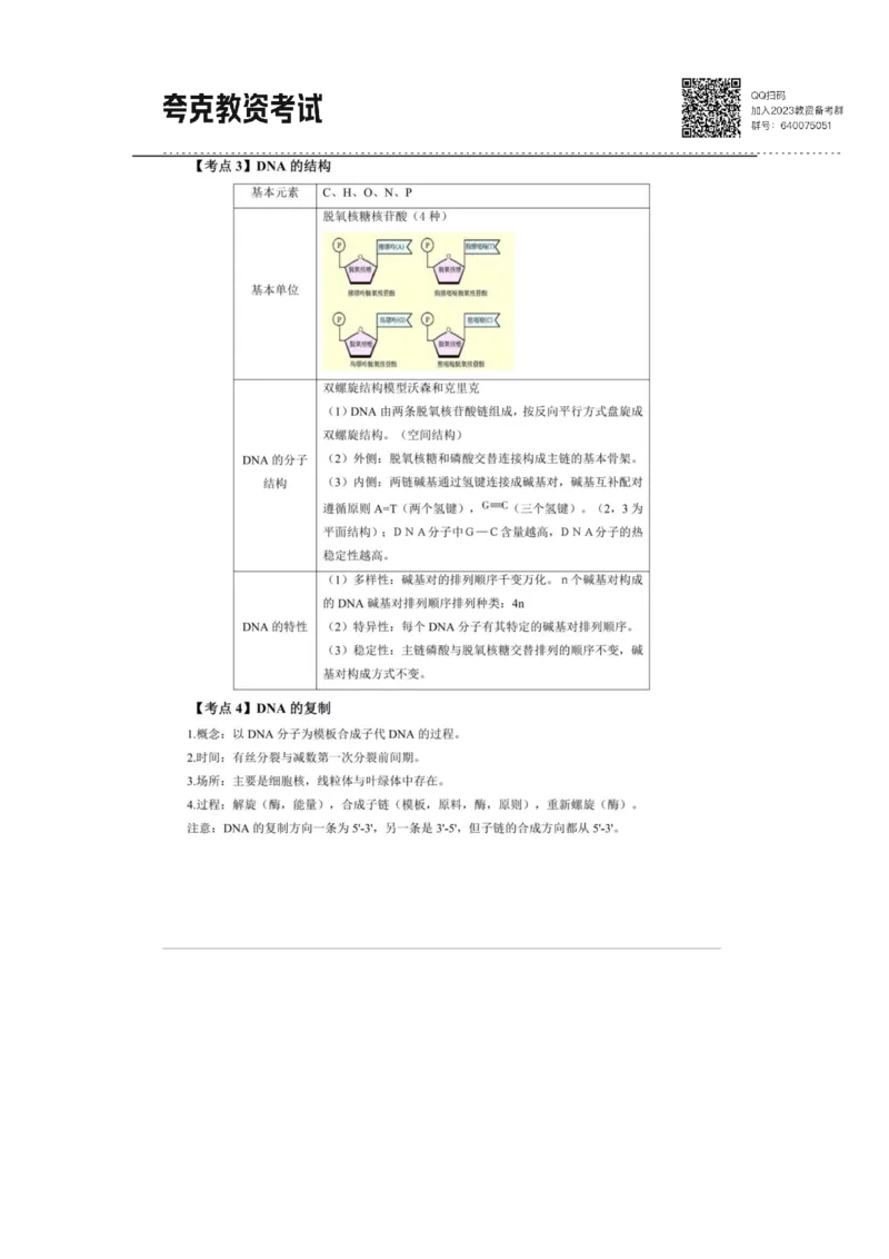 考前必背｜高中教资《生物》最全考点背诵笔记与模版，一遍上岸_4-教培资料-26年最新资料-同步更新_初中高中教资_03科三专项（进去保存报考的学科即可）