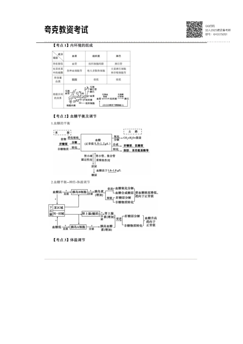考前必背｜高中教资《生物》最全考点背诵笔记与模版，一遍上岸_4-教培资料-26年最新资料-同步更新_初中高中教资_03科三专项（进去保存报考的学科即可）