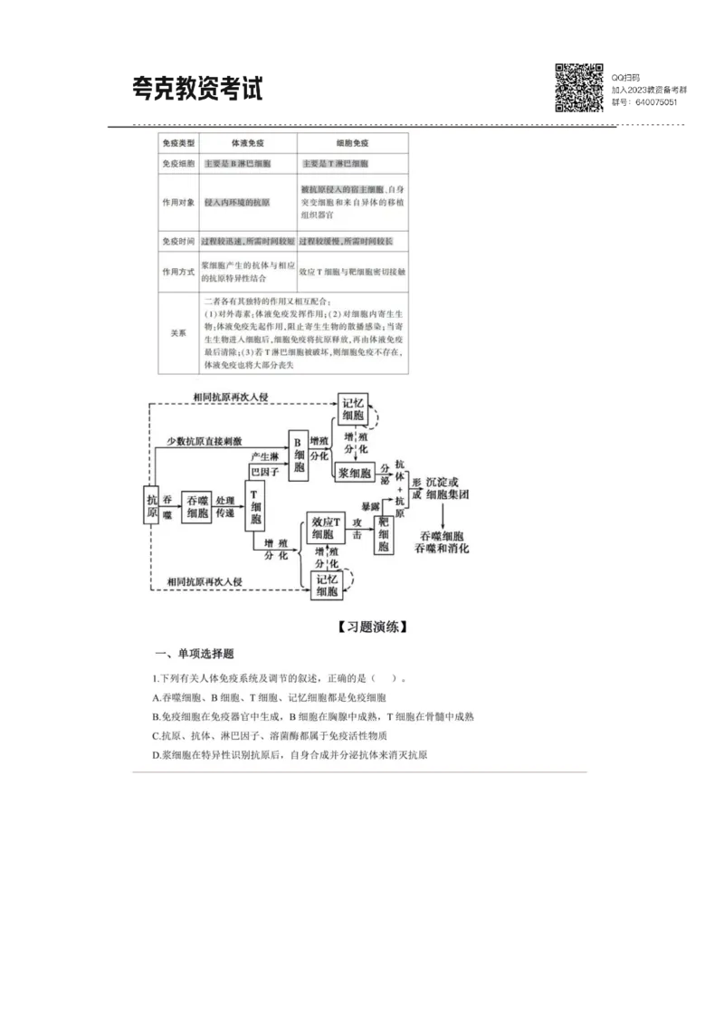 考前必背｜高中教资《生物》最全考点背诵笔记与模版，一遍上岸_4-教培资料-26年最新资料-同步更新_初中高中教资_03科三专项（进去保存报考的学科即可）