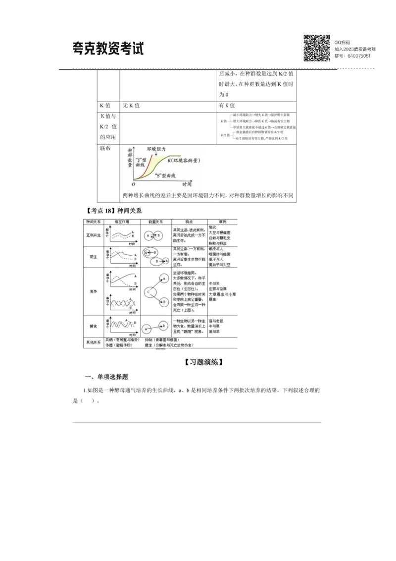 考前必背｜高中教资《生物》最全考点背诵笔记与模版，一遍上岸_4-教培资料-26年最新资料-同步更新_初中高中教资_03科三专项（进去保存报考的学科即可）