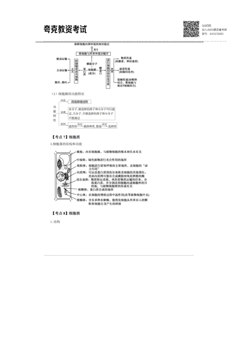 考前必背｜高中教资《生物》最全考点背诵笔记与模版，一遍上岸_4-教培资料-26年最新资料-同步更新_初中高中教资_03科三专项（进去保存报考的学科即可）