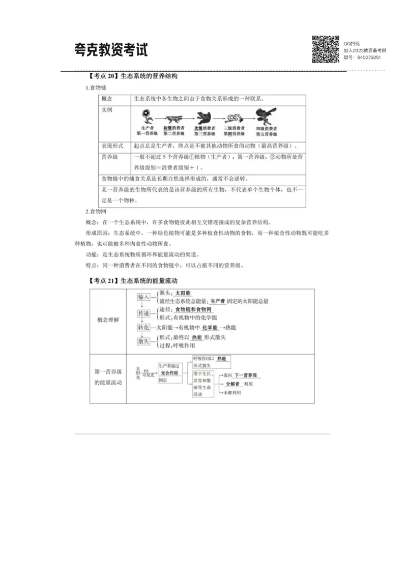 考前必背｜高中教资《生物》最全考点背诵笔记与模版，一遍上岸_4-教培资料-26年最新资料-同步更新_初中高中教资_03科三专项（进去保存报考的学科即可）