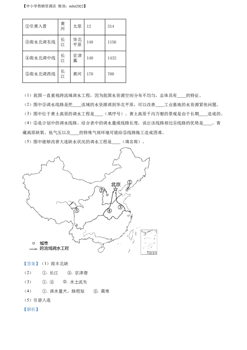 精品解析：2022年辽宁省大连市中考地理真题（解析版）_中考真题_9.地理中考真题2015-2024年_2022中考地理真题98份18