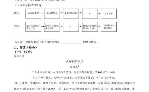 精品解析：2022年山东省烟台市中考语文真题（原卷版）_中考真题_1.语文中考真题2015-2024年_2022中考语文真题145份20