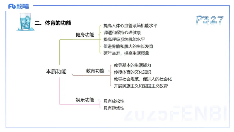 理论精讲17-体育概论+体育心理学1-陈晶晶(1)(1)_4-教培资料-26年最新资料-同步更新_初中高中教资_03科三专项（进去保存报考的学科即可）_初中_初中体育-通关资料包_2025年FB学科-体育