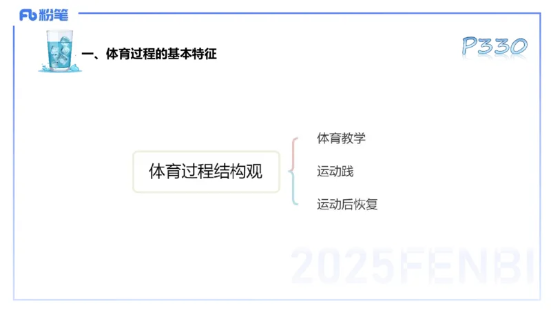理论精讲17-体育概论+体育心理学1-陈晶晶(1)(1)_4-教培资料-26年最新资料-同步更新_初中高中教资_03科三专项（进去保存报考的学科即可）_初中_初中体育-通关资料包_2025年FB学科-体育