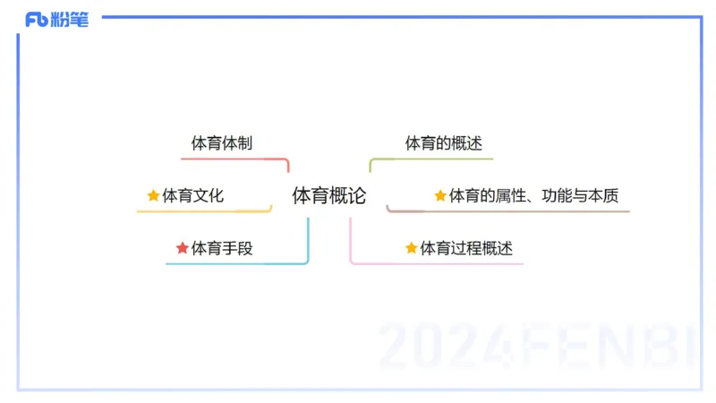 理论精讲17-体育概论+体育心理学1-陈晶晶(1)(1)_4-教培资料-26年最新资料-同步更新_初中高中教资_03科三专项（进去保存报考的学科即可）_初中_初中体育-通关资料包_2025年FB学科-体育