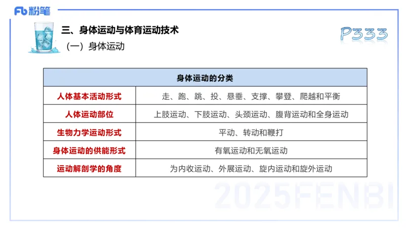 理论精讲17-体育概论+体育心理学1-陈晶晶(1)(1)_4-教培资料-26年最新资料-同步更新_初中高中教资_03科三专项（进去保存报考的学科即可）_初中_初中体育-通关资料包_2025年FB学科-体育