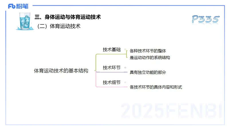 理论精讲17-体育概论+体育心理学1-陈晶晶(1)(1)_4-教培资料-26年最新资料-同步更新_初中高中教资_03科三专项（进去保存报考的学科即可）_初中_初中体育-通关资料包_2025年FB学科-体育