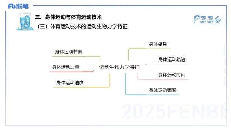 理论精讲17-体育概论+体育心理学1-陈晶晶(1)(1)_4-教培资料-26年最新资料-同步更新_初中高中教资_03科三专项（进去保存报考的学科即可）_初中_初中体育-通关资料包_2025年FB学科-体育
