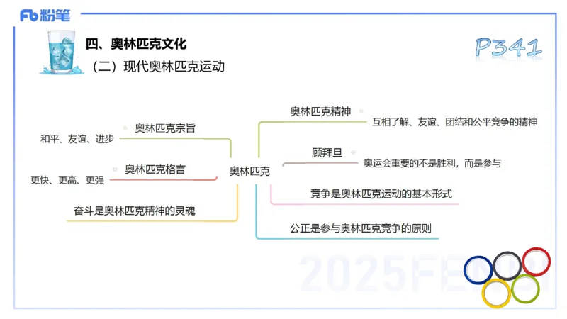 理论精讲17-体育概论+体育心理学1-陈晶晶(1)(1)_4-教培资料-26年最新资料-同步更新_初中高中教资_03科三专项（进去保存报考的学科即可）_初中_初中体育-通关资料包_2025年FB学科-体育