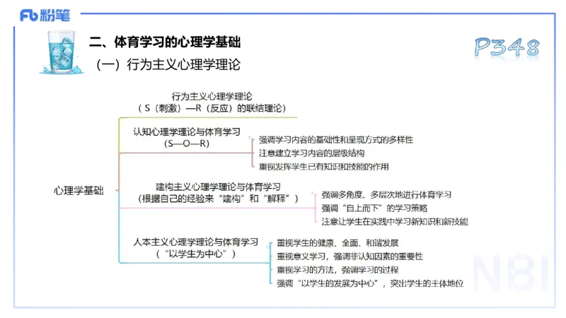 理论精讲17-体育概论+体育心理学1-陈晶晶(1)(1)_4-教培资料-26年最新资料-同步更新_初中高中教资_03科三专项（进去保存报考的学科即可）_初中_初中体育-通关资料包_2025年FB学科-体育