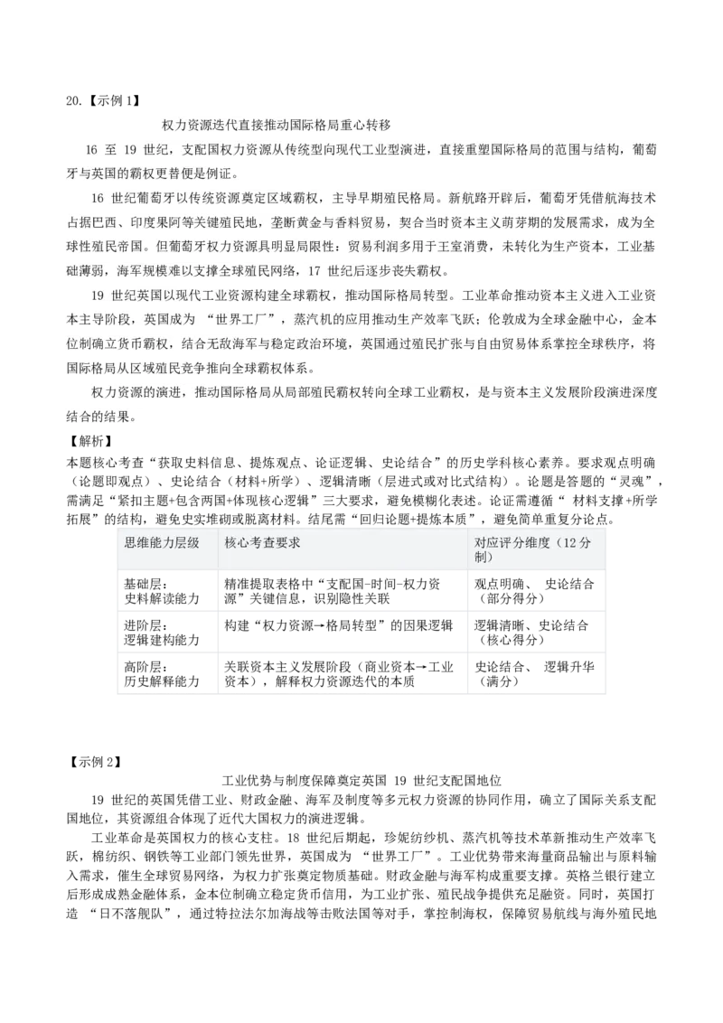 黑龙江省龙东十校联盟2025-2026学年高三上学期12月月考历史试题（含答案）_2025年12月_251211黑龙江省龙东十校联盟2026届高三上学期12月月考（全科）