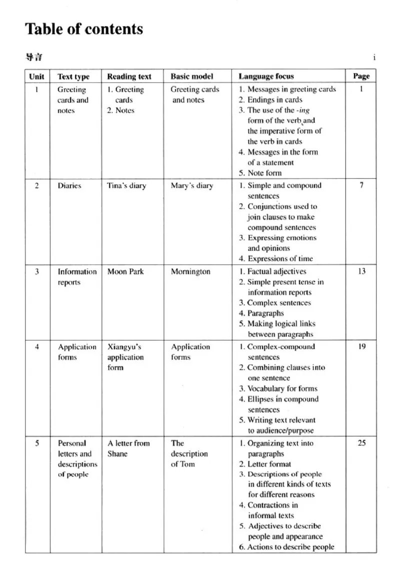 英语写作_4-教培资料-26年最新资料-同步更新_初中高中教资_03科三专项（进去保存报考的学科即可）_02科三专项（笔记真题思维导图教学设计版本二）_人教版高中英语电子课本