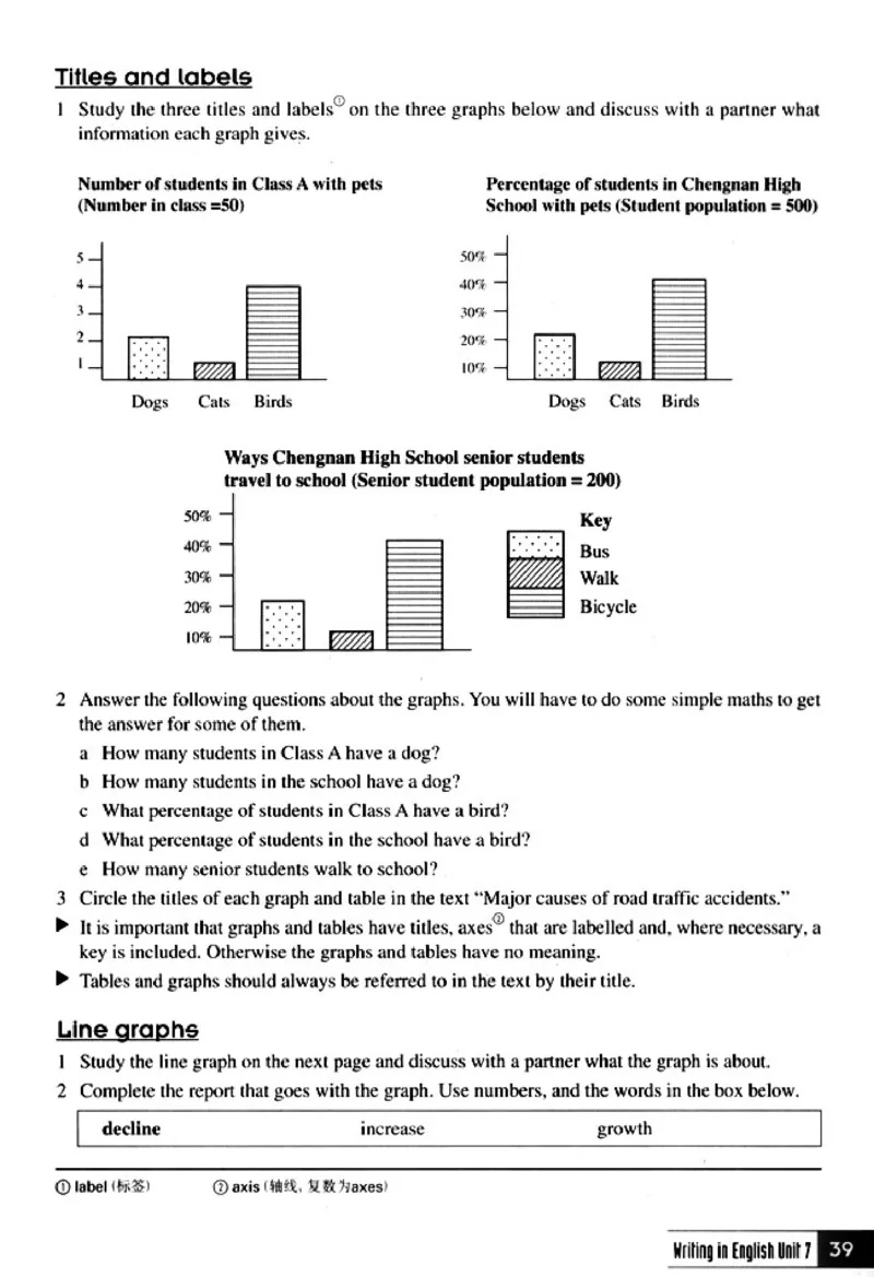 英语写作_4-教培资料-26年最新资料-同步更新_初中高中教资_03科三专项（进去保存报考的学科即可）_02科三专项（笔记真题思维导图教学设计版本二）_人教版高中英语电子课本