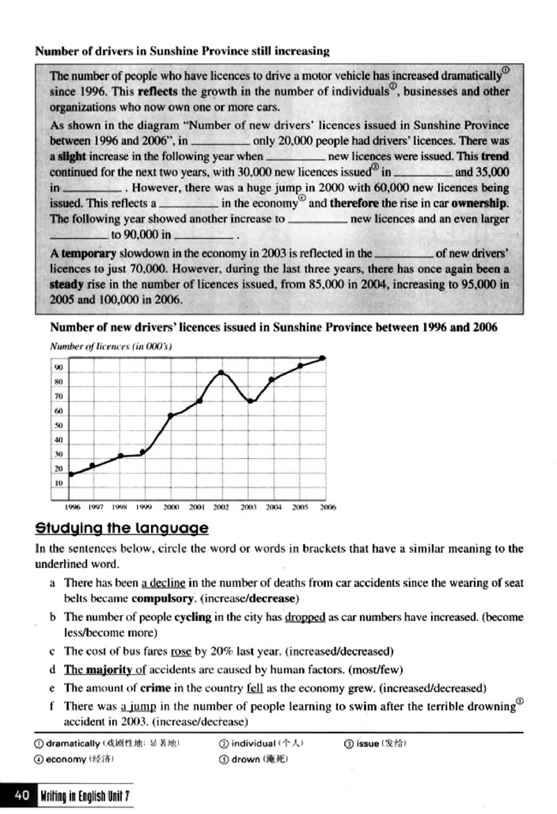 英语写作_4-教培资料-26年最新资料-同步更新_初中高中教资_03科三专项（进去保存报考的学科即可）_02科三专项（笔记真题思维导图教学设计版本二）_人教版高中英语电子课本