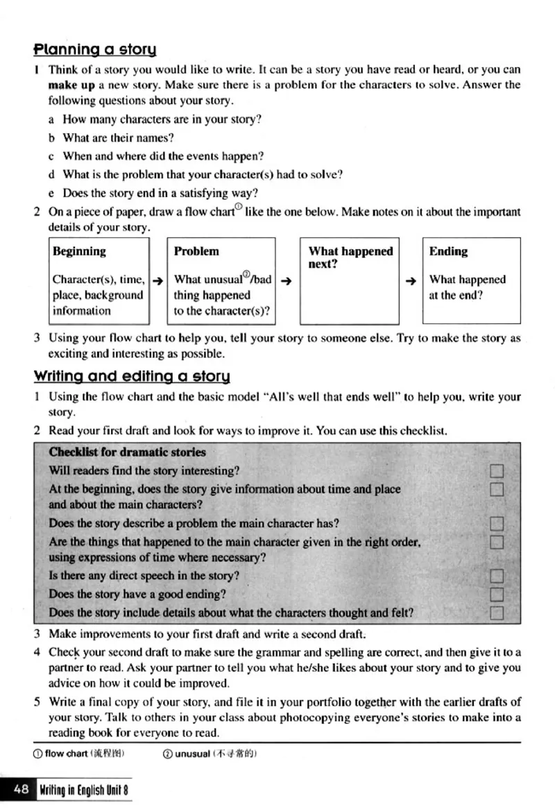 英语写作_4-教培资料-26年最新资料-同步更新_初中高中教资_03科三专项（进去保存报考的学科即可）_02科三专项（笔记真题思维导图教学设计版本二）_人教版高中英语电子课本