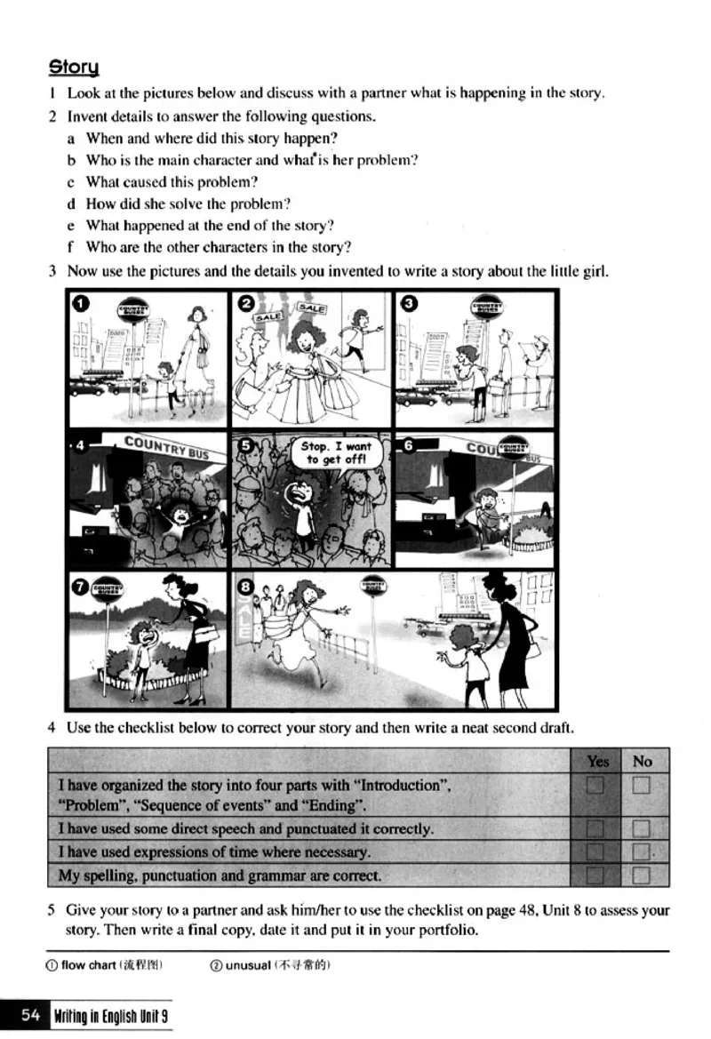 英语写作_4-教培资料-26年最新资料-同步更新_初中高中教资_03科三专项（进去保存报考的学科即可）_02科三专项（笔记真题思维导图教学设计版本二）_人教版高中英语电子课本