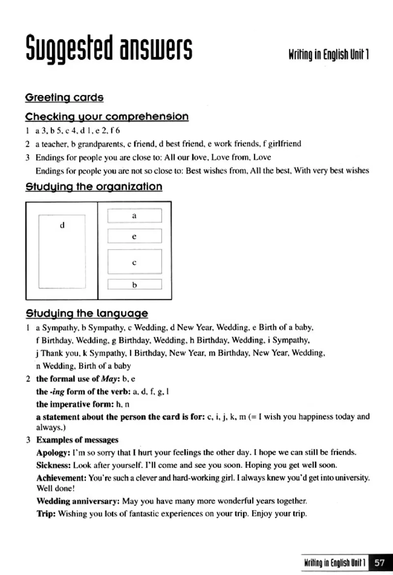 英语写作_4-教培资料-26年最新资料-同步更新_初中高中教资_03科三专项（进去保存报考的学科即可）_02科三专项（笔记真题思维导图教学设计版本二）_人教版高中英语电子课本