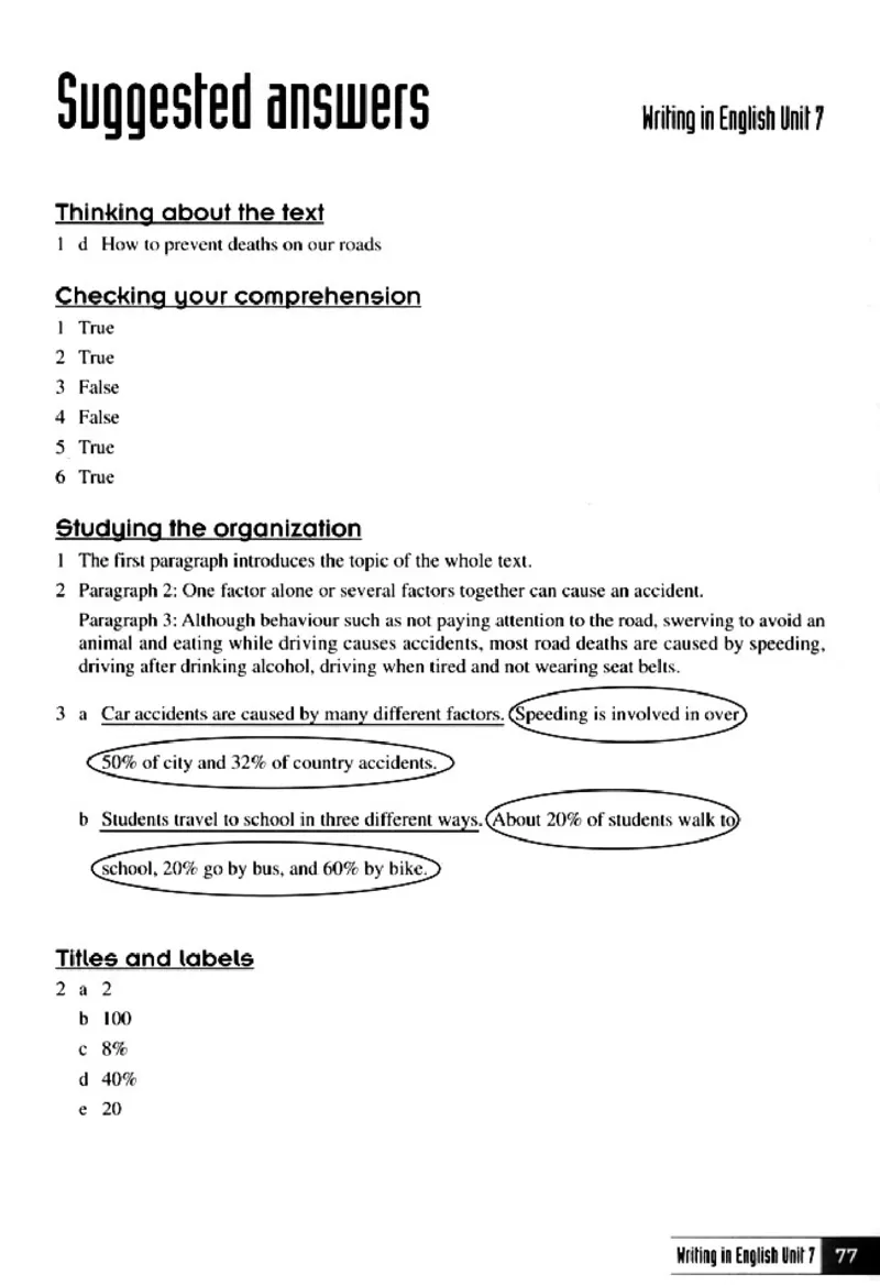 英语写作_4-教培资料-26年最新资料-同步更新_初中高中教资_03科三专项（进去保存报考的学科即可）_02科三专项（笔记真题思维导图教学设计版本二）_人教版高中英语电子课本