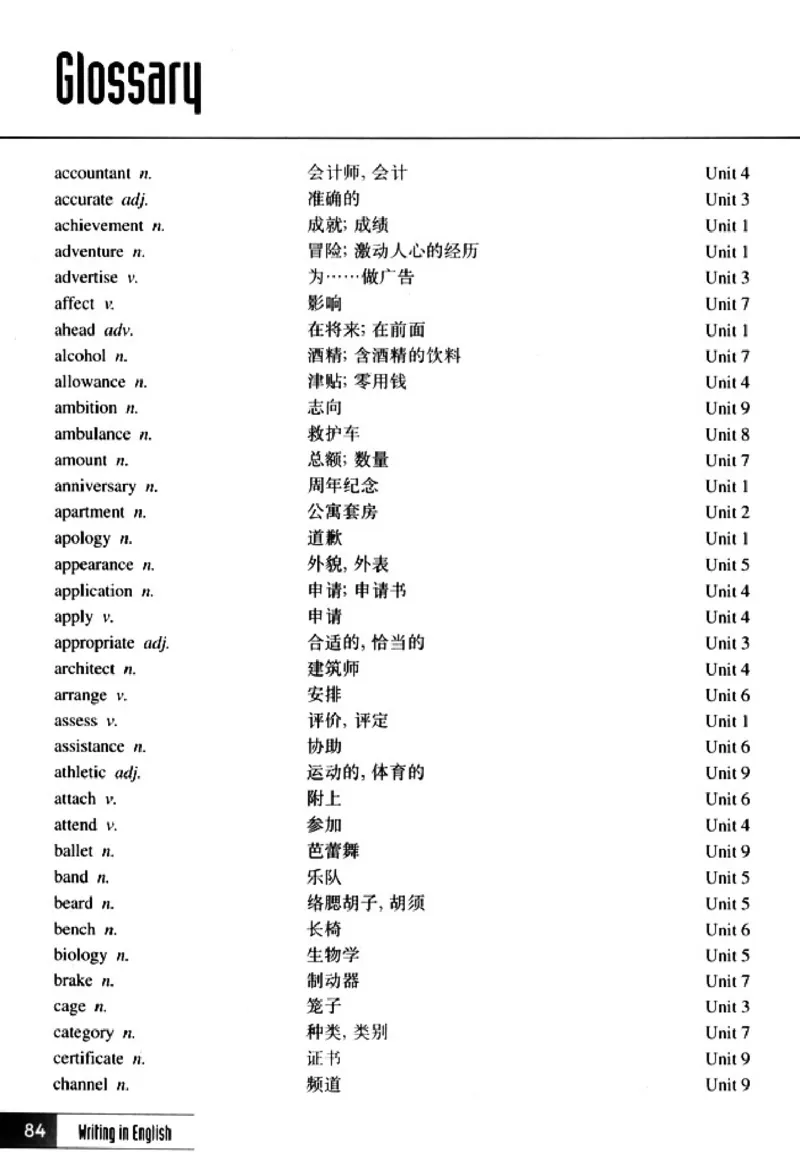 英语写作_4-教培资料-26年最新资料-同步更新_初中高中教资_03科三专项（进去保存报考的学科即可）_02科三专项（笔记真题思维导图教学设计版本二）_人教版高中英语电子课本