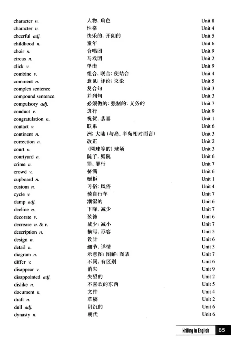 英语写作_4-教培资料-26年最新资料-同步更新_初中高中教资_03科三专项（进去保存报考的学科即可）_02科三专项（笔记真题思维导图教学设计版本二）_人教版高中英语电子课本