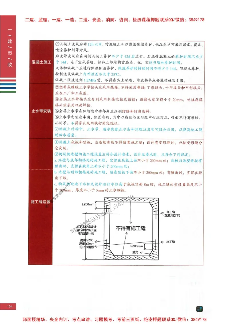 2025年一建-市政-四色笔记高清_2026年一级建造师_2026年一建市政_2025年一建市政SVIP_01-精华文档✿电子教材✿历年真题_18-市政《新版-四色笔记》SMR推荐