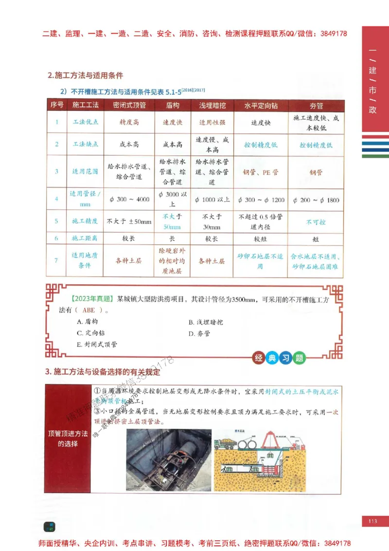 2025年一建-市政-四色笔记高清_2026年一级建造师_2026年一建市政_2025年一建市政SVIP_01-精华文档✿电子教材✿历年真题_18-市政《新版-四色笔记》SMR推荐
