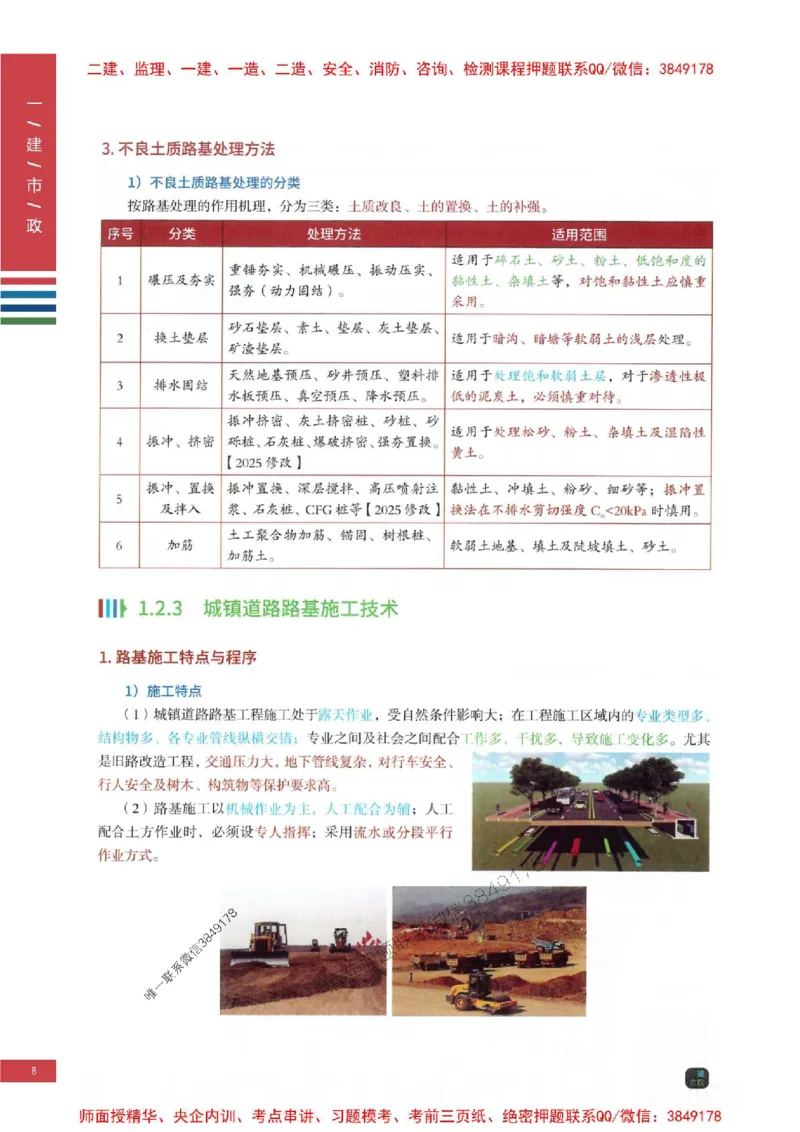 2025年一建-市政-四色笔记高清_2026年一级建造师_2026年一建市政_2025年一建市政SVIP_01-精华文档✿电子教材✿历年真题_18-市政《新版-四色笔记》SMR推荐