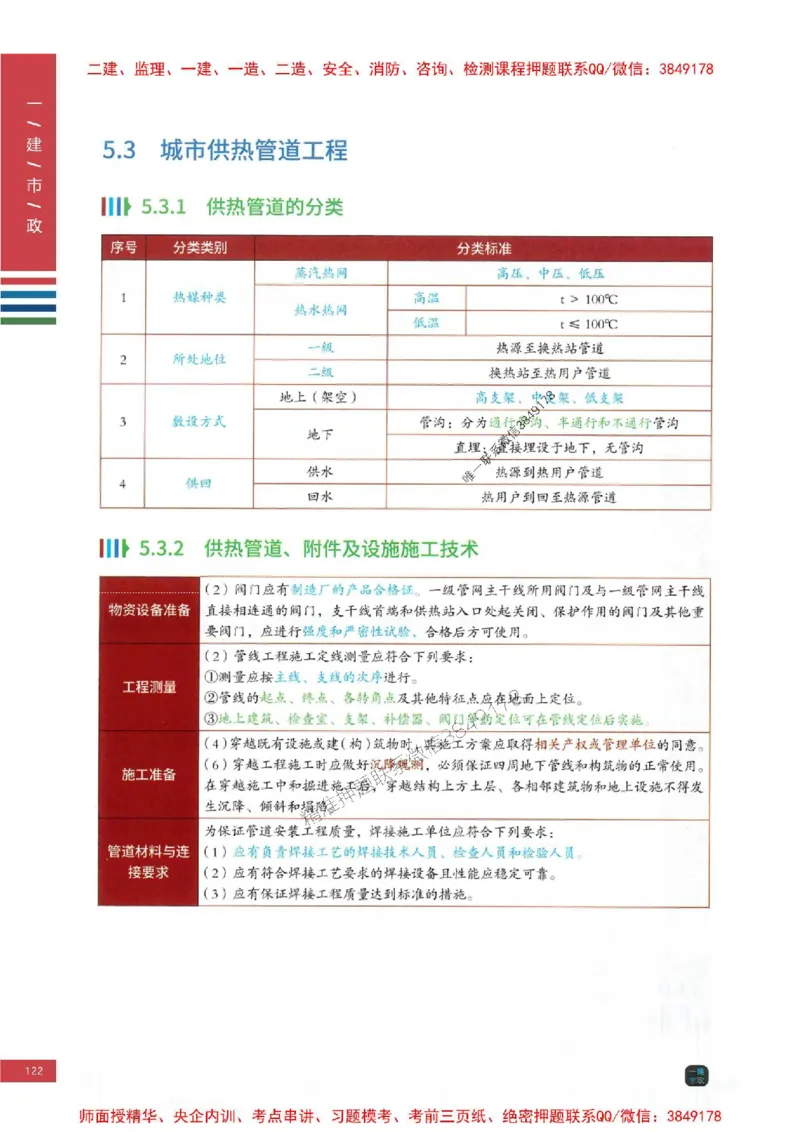 2025年一建-市政-四色笔记高清_2026年一级建造师_2026年一建市政_2025年一建市政SVIP_01-精华文档✿电子教材✿历年真题_18-市政《新版-四色笔记》SMR推荐