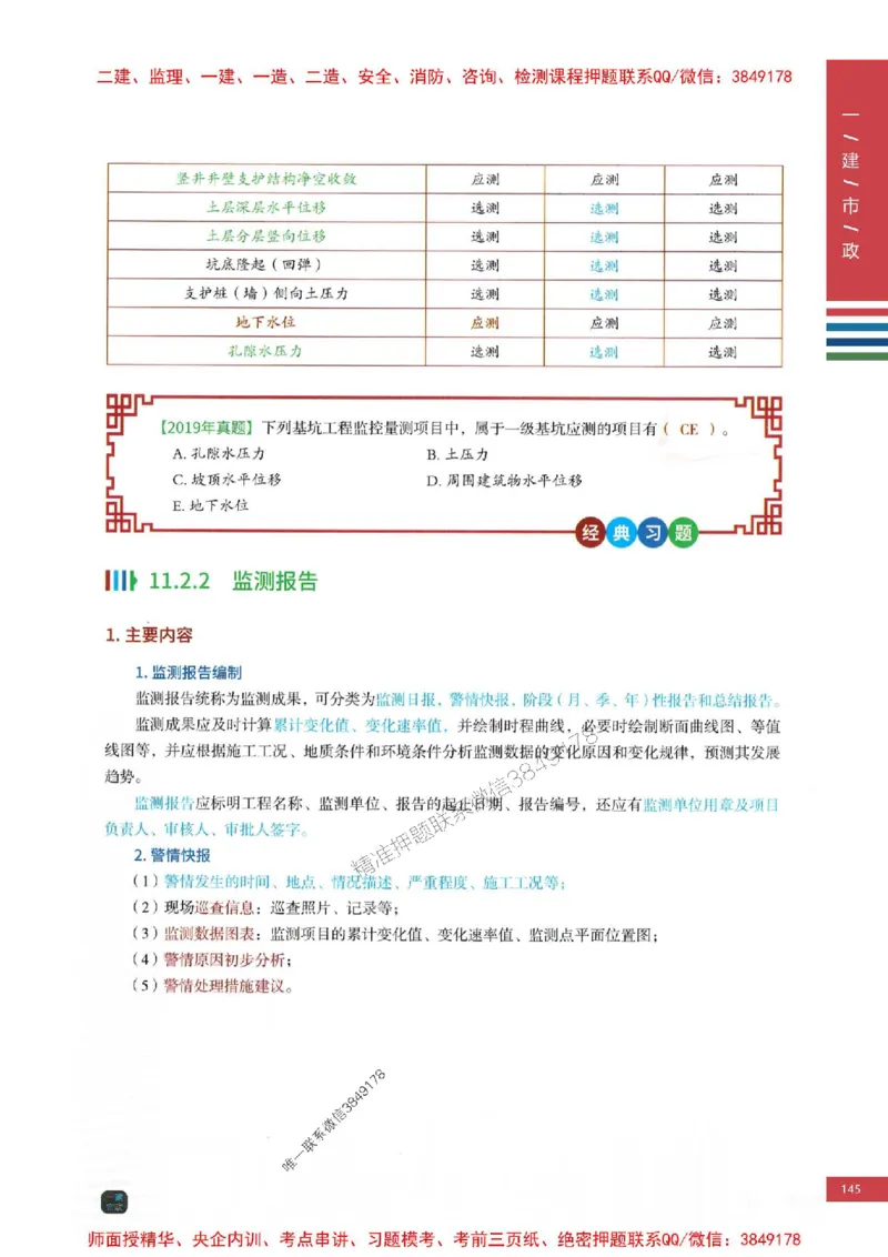 2025年一建-市政-四色笔记高清_2026年一级建造师_2026年一建市政_2025年一建市政SVIP_01-精华文档✿电子教材✿历年真题_18-市政《新版-四色笔记》SMR推荐