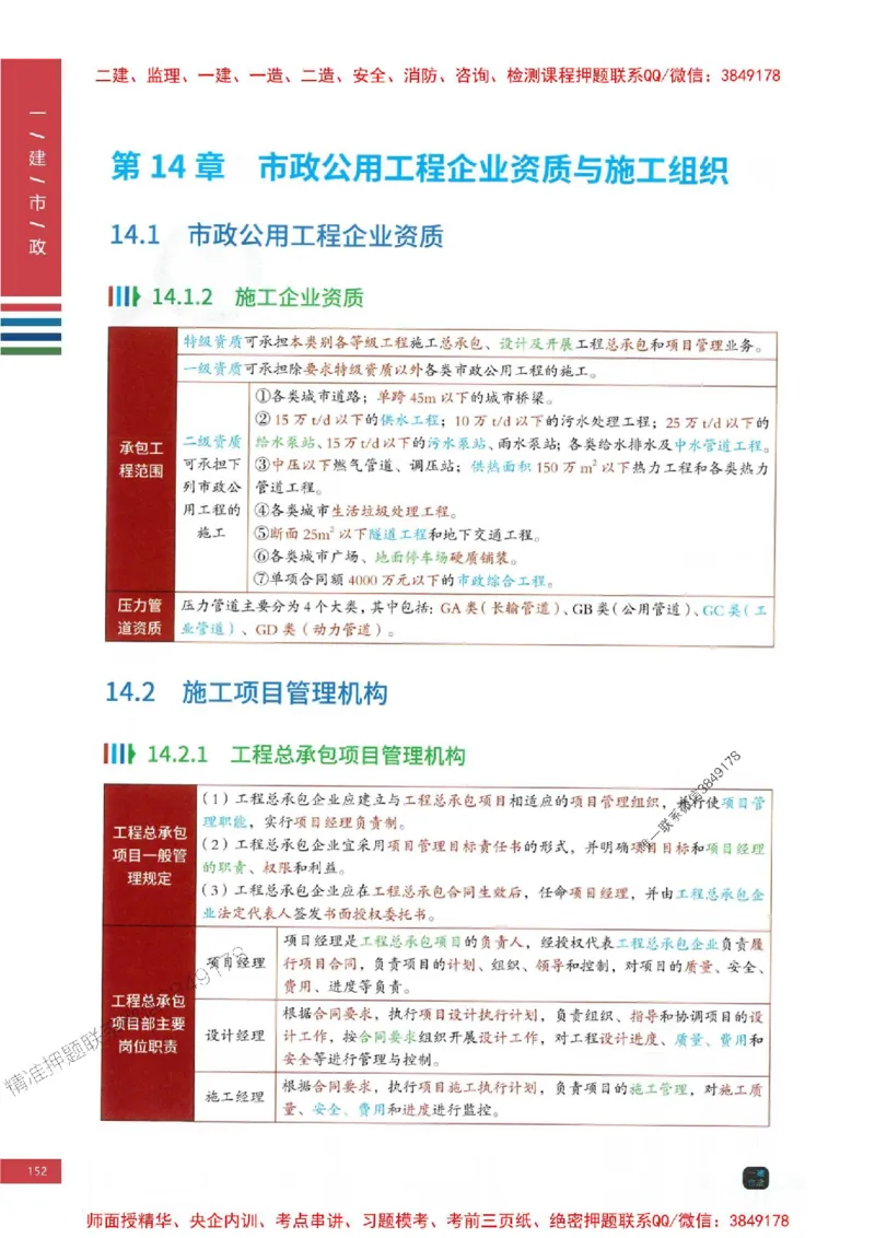 2025年一建-市政-四色笔记高清_2026年一级建造师_2026年一建市政_2025年一建市政SVIP_01-精华文档✿电子教材✿历年真题_18-市政《新版-四色笔记》SMR推荐