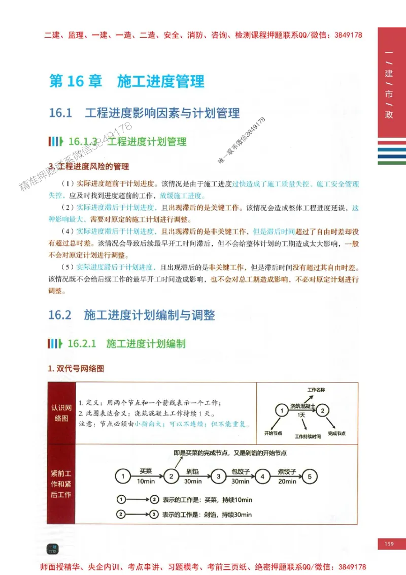 2025年一建-市政-四色笔记高清_2026年一级建造师_2026年一建市政_2025年一建市政SVIP_01-精华文档✿电子教材✿历年真题_18-市政《新版-四色笔记》SMR推荐