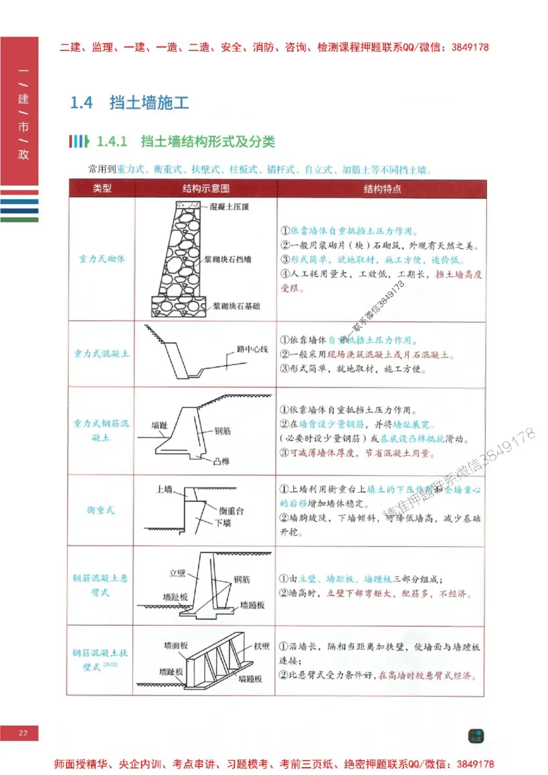 2025年一建-市政-四色笔记高清_2026年一级建造师_2026年一建市政_2025年一建市政SVIP_01-精华文档✿电子教材✿历年真题_18-市政《新版-四色笔记》SMR推荐