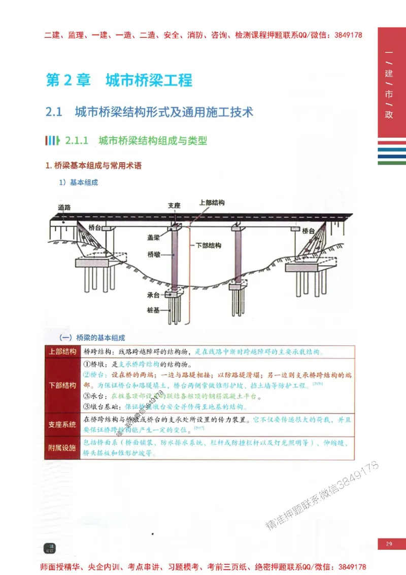 2025年一建-市政-四色笔记高清_2026年一级建造师_2026年一建市政_2025年一建市政SVIP_01-精华文档✿电子教材✿历年真题_18-市政《新版-四色笔记》SMR推荐