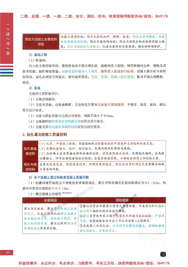 2025年一建-市政-四色笔记高清_2026年一级建造师_2026年一建市政_2025年一建市政SVIP_01-精华文档✿电子教材✿历年真题_18-市政《新版-四色笔记》SMR推荐