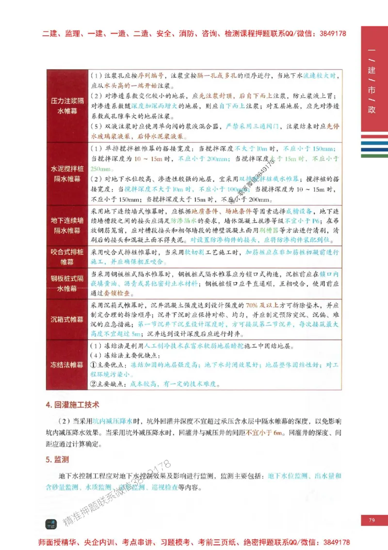 2025年一建-市政-四色笔记高清_2026年一级建造师_2026年一建市政_2025年一建市政SVIP_01-精华文档✿电子教材✿历年真题_18-市政《新版-四色笔记》SMR推荐
