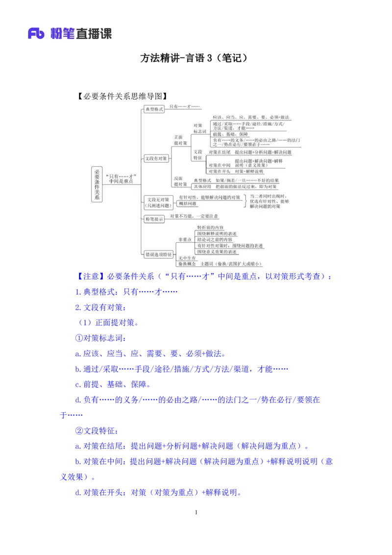 言语3公众号：上岸总站_2026考公资料_（10）粉笔_2025粉笔国考省考980（课＋笔记）_粉笔980（25多省）_02025国考粉笔980系统班_1.全方法精讲_1.全言语-郭熙（笔记+视频+讲义）