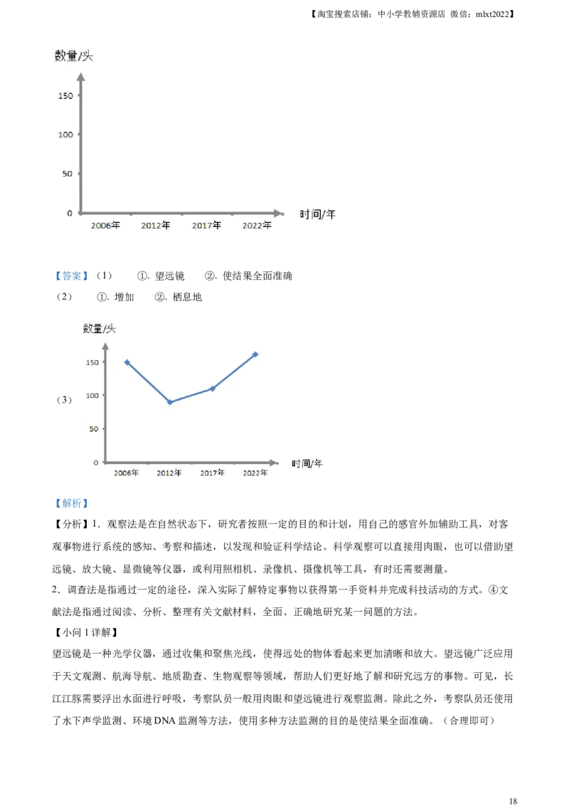 精品解析：2023年湖南省长沙市中考生物真题（解析版）_中考真题_8.生物中考真题2015-2024年_2023年全国中考生物7.20_精品解析：2023年湖南省长沙市中考生物真题