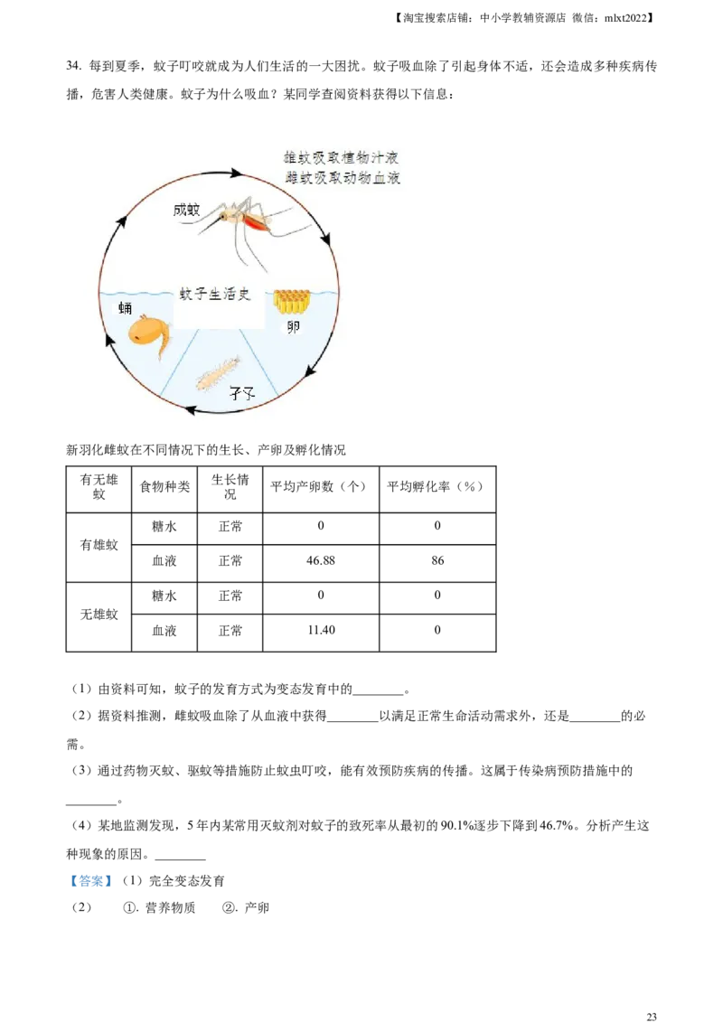 精品解析：2023年湖南省长沙市中考生物真题（解析版）_中考真题_8.生物中考真题2015-2024年_2023年全国中考生物7.20_精品解析：2023年湖南省长沙市中考生物真题