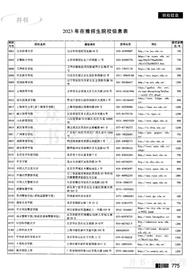 62023在豫招生信息_1.高考2025全国各省真题+答案_必看高考志愿填报价值2999_高考志愿填报_13-河南_河南全套_往年版本_理科招生