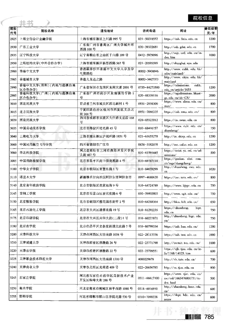 62023在豫招生信息_1.高考2025全国各省真题+答案_必看高考志愿填报价值2999_高考志愿填报_13-河南_河南全套_往年版本_理科招生