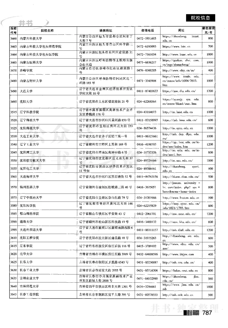 62023在豫招生信息_1.高考2025全国各省真题+答案_必看高考志愿填报价值2999_高考志愿填报_13-河南_河南全套_往年版本_理科招生
