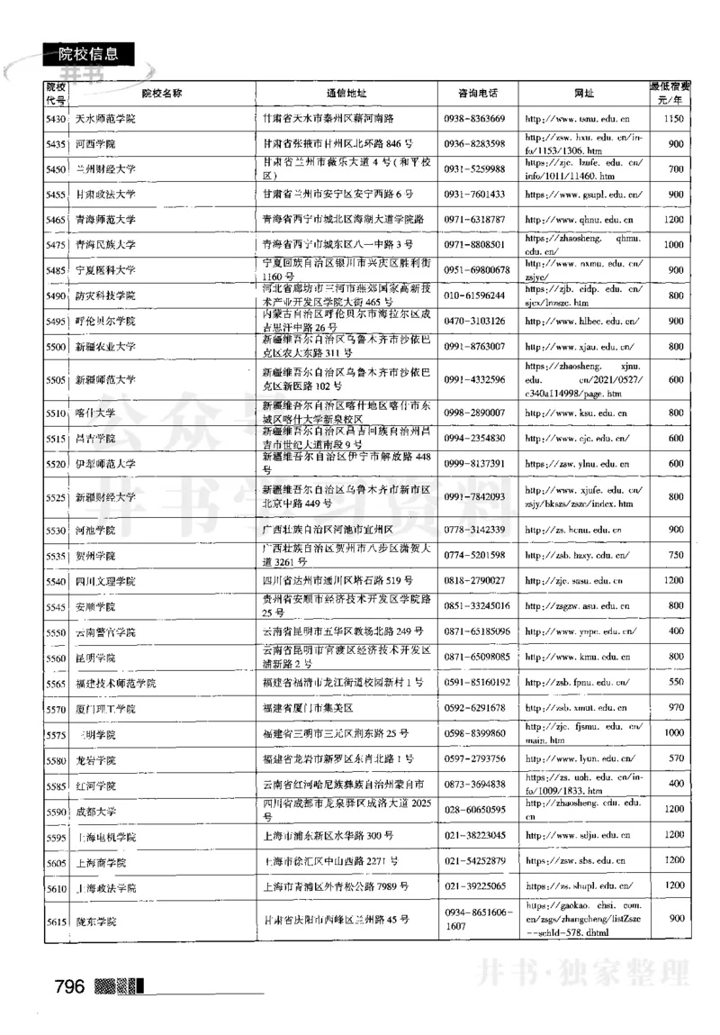 62023在豫招生信息_1.高考2025全国各省真题+答案_必看高考志愿填报价值2999_高考志愿填报_13-河南_河南全套_往年版本_理科招生