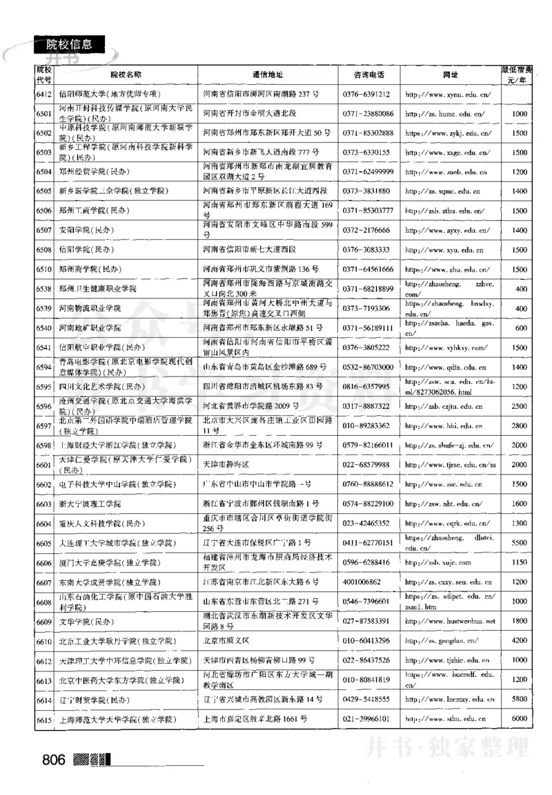 62023在豫招生信息_1.高考2025全国各省真题+答案_必看高考志愿填报价值2999_高考志愿填报_13-河南_河南全套_往年版本_理科招生