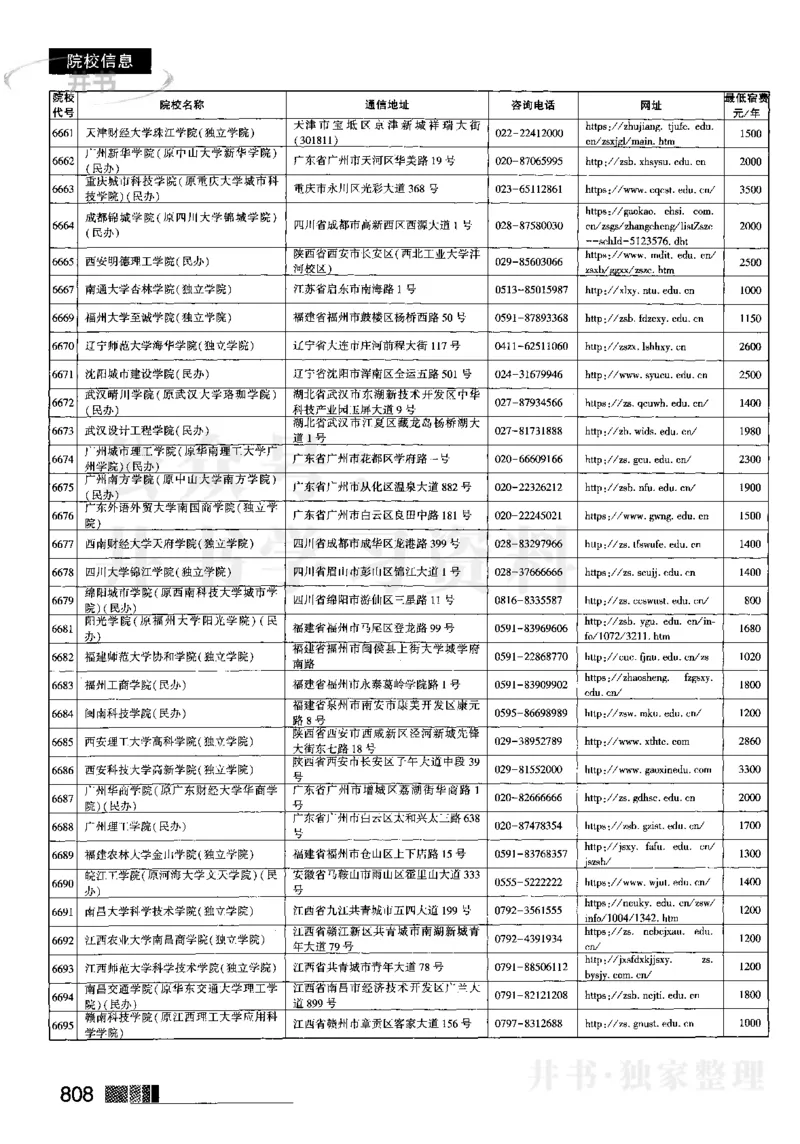 62023在豫招生信息_1.高考2025全国各省真题+答案_必看高考志愿填报价值2999_高考志愿填报_13-河南_河南全套_往年版本_理科招生