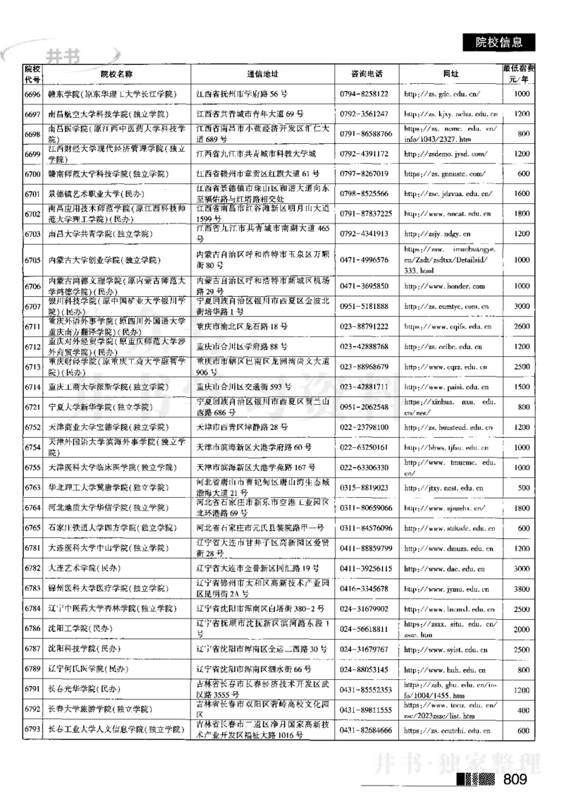 62023在豫招生信息_1.高考2025全国各省真题+答案_必看高考志愿填报价值2999_高考志愿填报_13-河南_河南全套_往年版本_理科招生